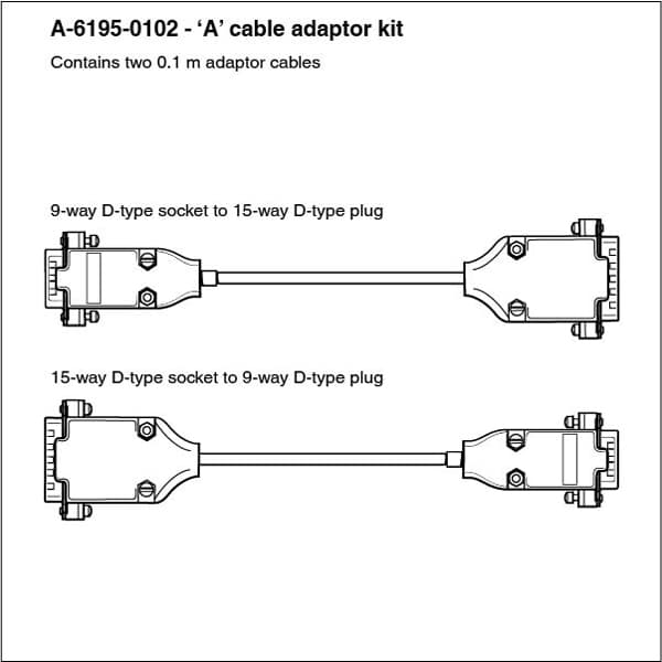 Kit câble adaptateur « A » pour ADTi-100 (Outil de diagnostic avancé)